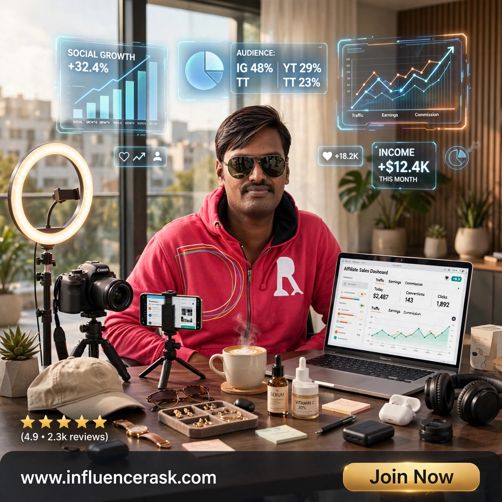 anianu Creator Partnership